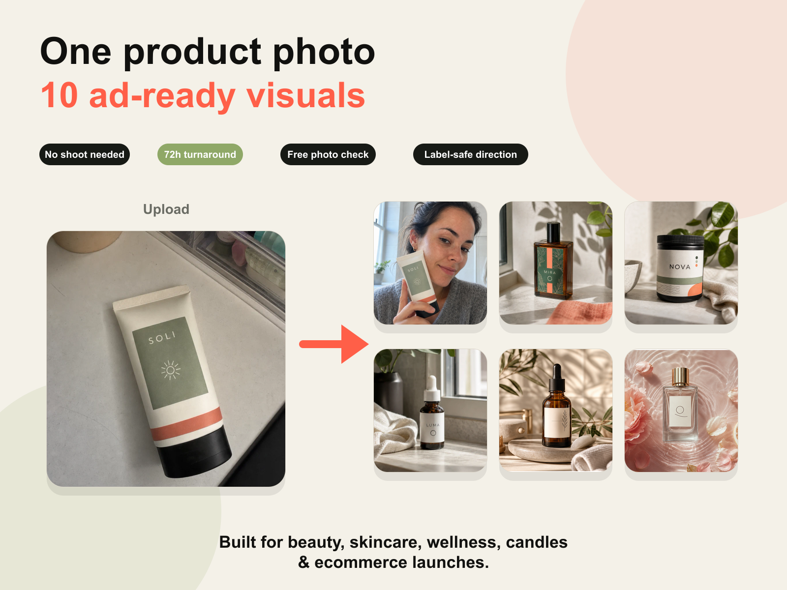 One product photo transformed into multiple ecommerce ad creative examples
